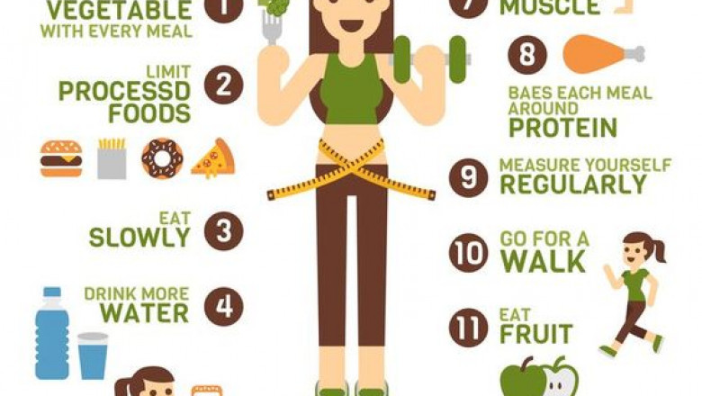 Dietician in India | 12 Weight Loss Diet Tips