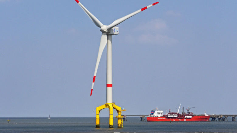 Global Offshore Cables Market Share, Trends, Forecast 2027