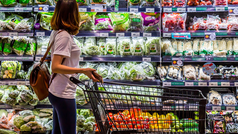 Modified Atmosphere Packaging Market Research Report, Trends, Share, Size, Growth, Demand and Forecast 2022-2027