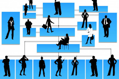 Actionable Org Charts - a significant Fortune500 prospecting approach.