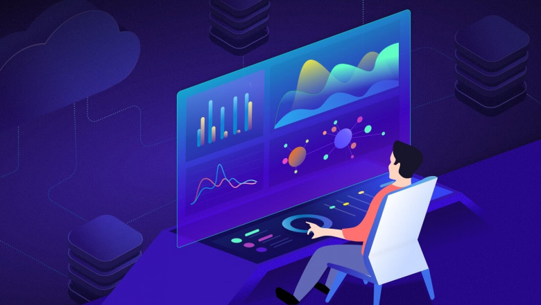 Data Visualization Tools Market Growth, Development, Key Driven Factors, Forecast and Segmentation To 2021 - 2028