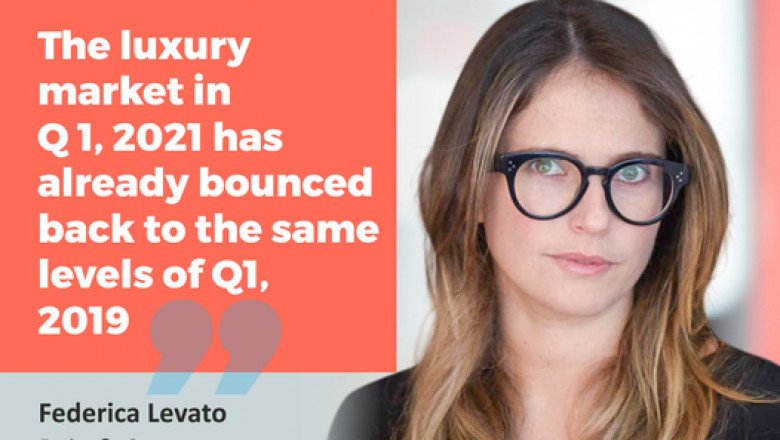 Luxury Brand Management Online Course