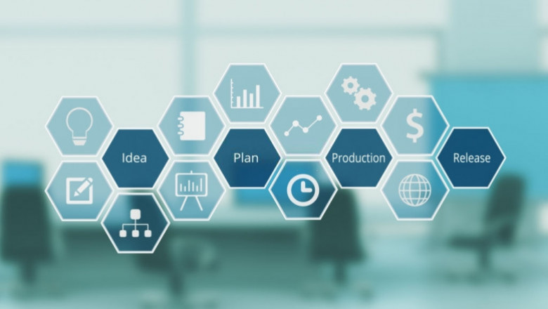 Agile Strategy Execution - Blue Agile