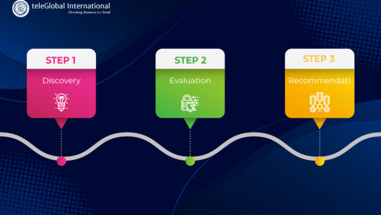 Do this for a Safe, Cost-effective, and Productive AWS Cloud Migration