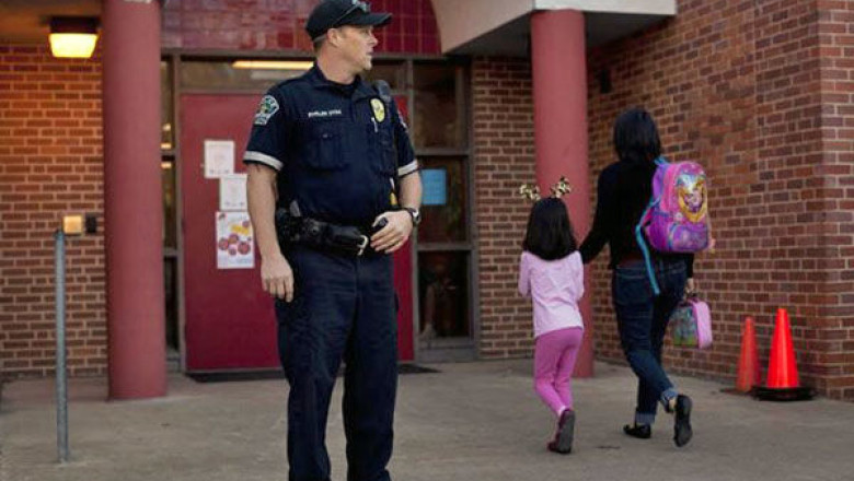 Retail Security Services