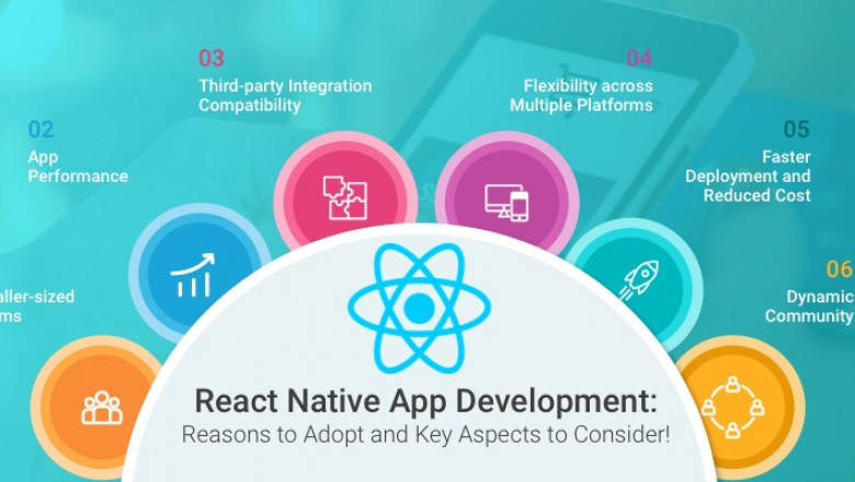 Why is it advisable to invest in React Native App Development?