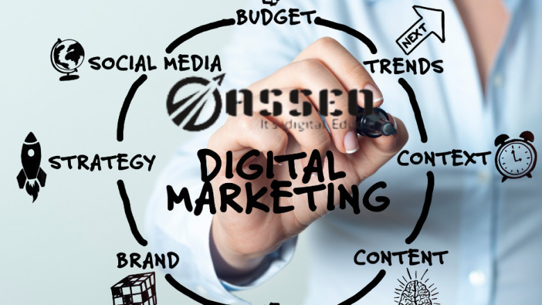 8 Factors missing in Your Digital Marketing plan