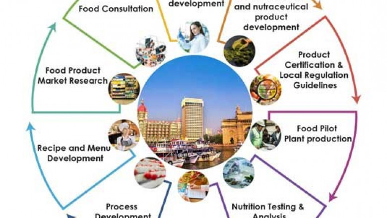 Food Consultants in Maharashtra