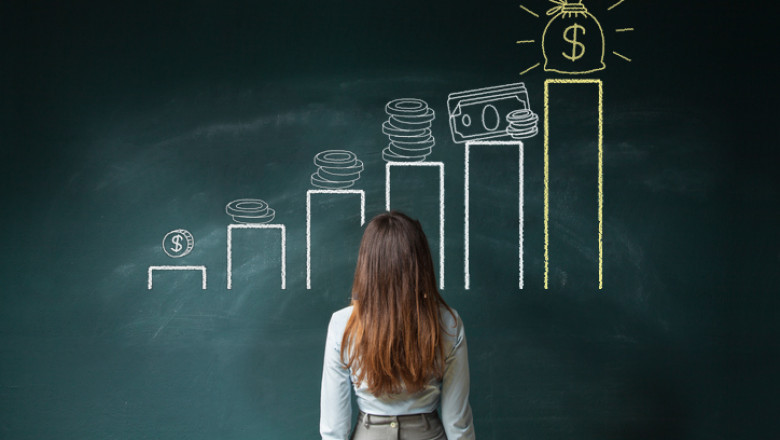 In- depth Analysis on Business Health Insurance Market Report- Industry Analysis, Growth, Size, Trends and Forecast 2027