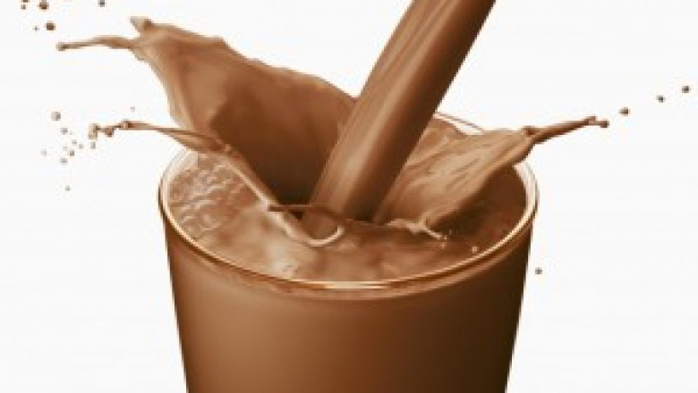 In-depth Analysis on Chocolate Milk  Market 2021 Focusing on key Players like Nestle SA, Dairy Farmers of America Inc.