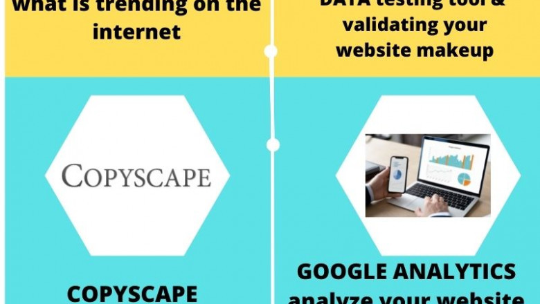 digital marketing about