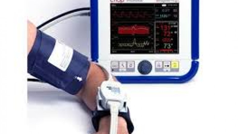 Hemodynamic Monitoring Devices Market Growth Rate 2021, Share Estimation, Global Size, Development Factors, Demand and Supply with Regional Forecast to 2026