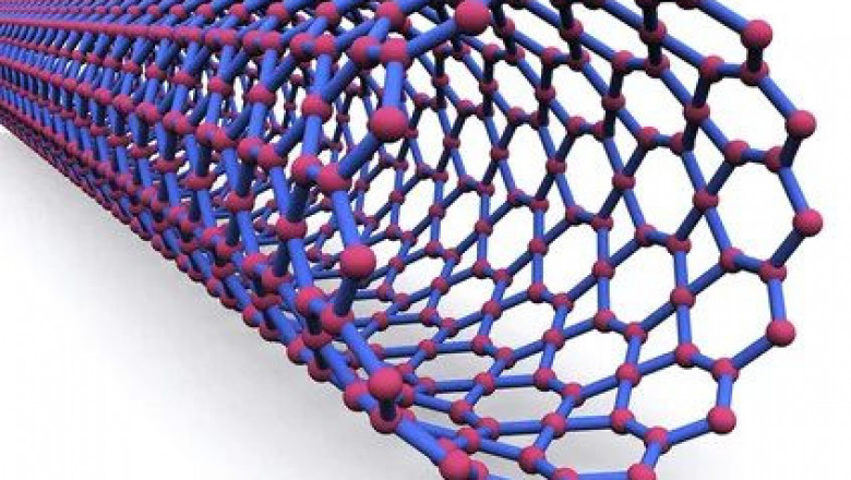 Single-Walled Carbon Nanotubes Market Share, Size, Increasing Demand, Driving Growth and Opportunity Forecast 2021-2026