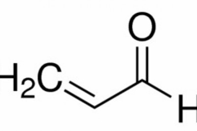 Acrolein Market Size, Trend Analysis, Progression Status, Revenue Expectation to 2026