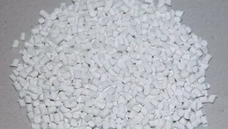 Flame Retardant Polypropylene (PP) Market Competitive Scenario, Global Industry Trends, Growing Demands and Competitive Analysis till 2026