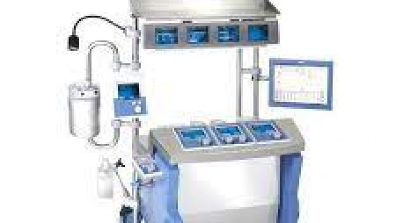 Heart Lung Machine Market Size 2021, Growth Analysis Report Segmented by Product, forecast by 2026
