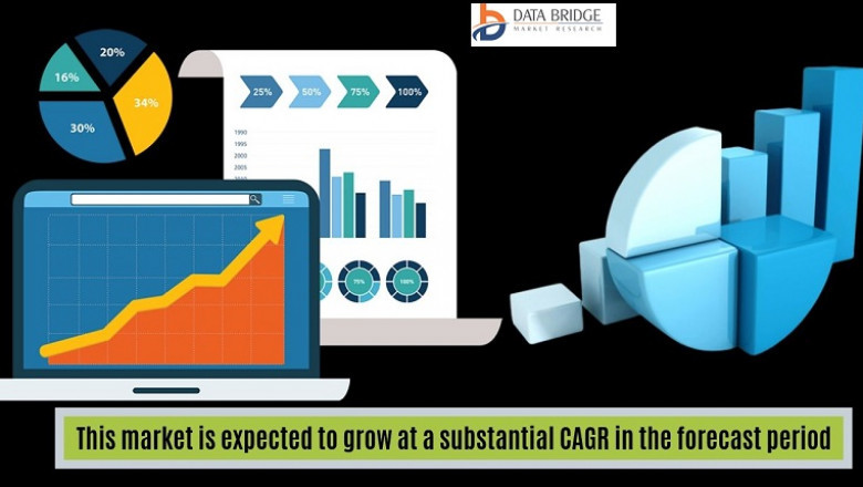 Pediatric Dental Crown Market : Features, Opportunities and Challenges forecast to 2027 | Acero Crown, Sprig Oral Health Technologies, Inc., Edelweiss Dentistry Products GMBH