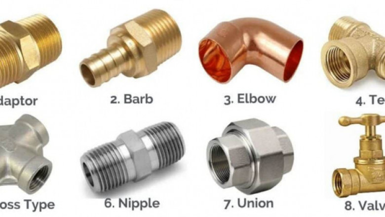 Plumbing Pipes & Pipe Fittings Market Share, Business Growth, Vital Challenges and Forecast Analysis by 2026