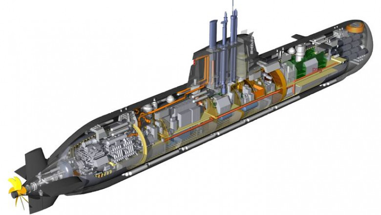 Submarine Battery Market Size, Growth Statistics, Growing Trends, Top Manufactures, Regional Forecast Analysis 2026