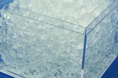 The Global Polyacrylamide Market Report Provides A Comprehensive Analysis Of The Market.