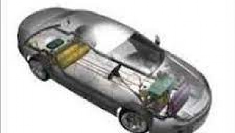 PEMFC and Fuel Cell Electric Vehicle Market Analysis 2021 Rising Demands and Forecast 2026