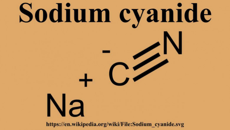 Sodium Cyanide Market Size, Share, Outlook and Opportunity Analysis 2018-2026