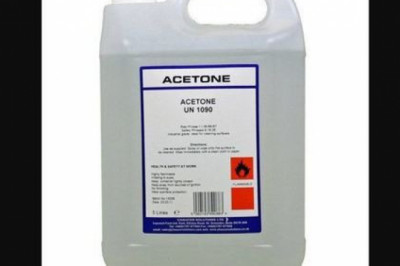 Acetone Market Size, Share, Outlook, and Opportunity Analysis, 2018 - 2025