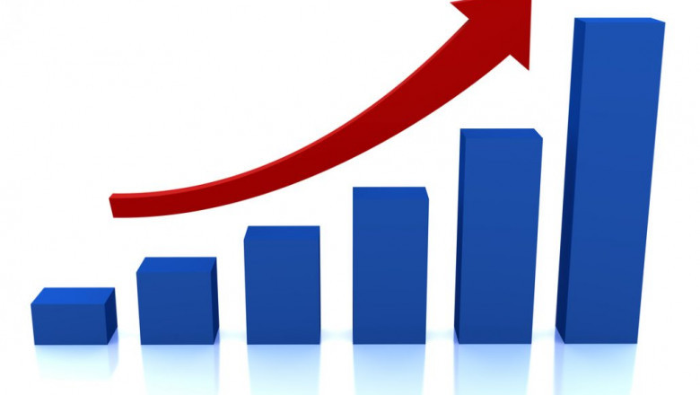 Automotive Mirror Dimming Market Analysis by Growth, segmentation, performance, Competitive Strategies and Forecast to 2028