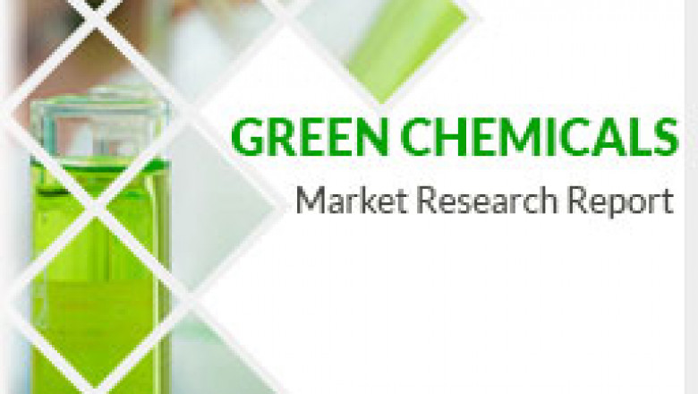 Dimethyl Oxalate (CAS 553-90-2) Market Size - Global Outlook and Forecast 2021-2027