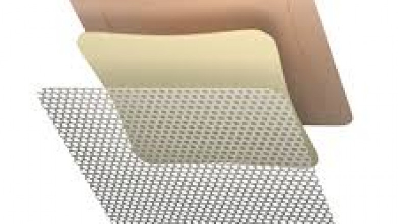 Foam Dressing Market Indications, Treatment analysis and Research Report data 2021 to 2026