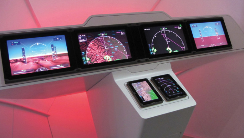 Next-Generation Avionics Market Research Report Elaborate Analysis 2021 | Research Informatic