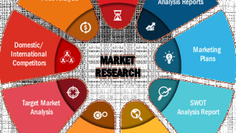 Remote Patient Monitoring and Care Market Share, Size, Industry Trends, Top Companies, Demand