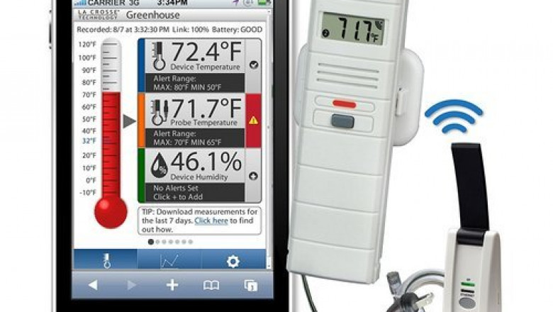 Temperature Monitoring Market Regional Sales 2021 Production Volume, Business Outlook and Challenges by 2026