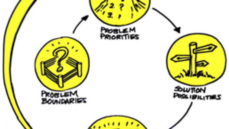 Global Collaborative Product Definition Management Market Research, Analysis and Forecast 2021-2027