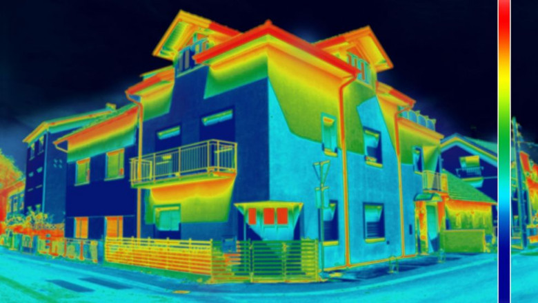 Exhaustive Study on Thermal Imaging Market Growth Outlook, Key Vendors, Future Scenario Forecast to 2027