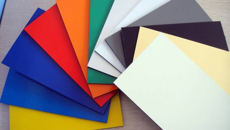 Aluminum Composite Panels Market Share, Latest Trends, Company Overview and Forecast 2026