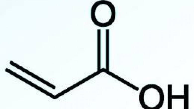 Bio-based Acrylic Acid Market Consumer Demand, Recent Trends, Business Strategies and Forecast to 2026
