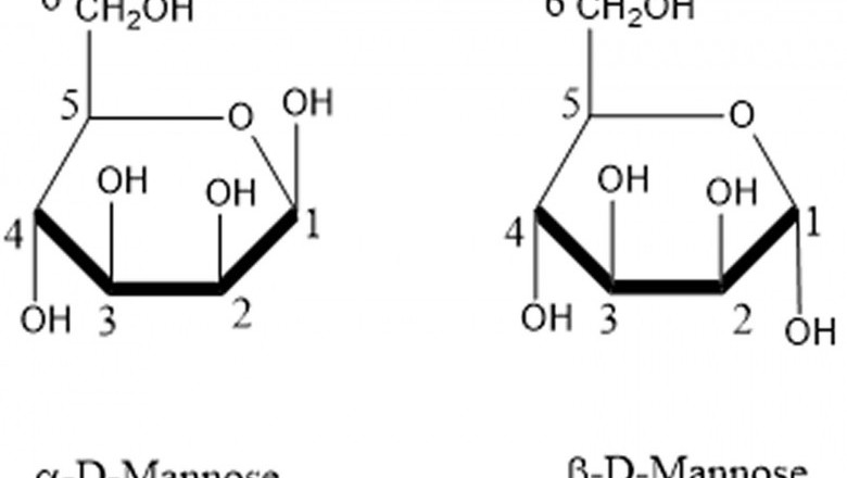 D-Mannose Market Demand, Recent Trends, Business Strategies and Forecast to 2026