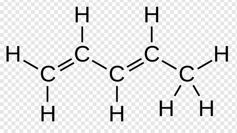 Piperylene Market Global Industry Trends and Competitive Analysis till Forecast 2026