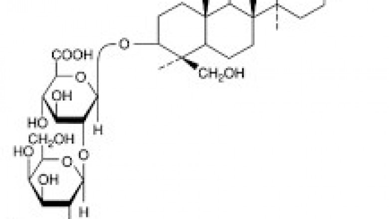 Saponin Market Growth, Industry Statistics, Emerging Demands and Regional Forecast to 2026