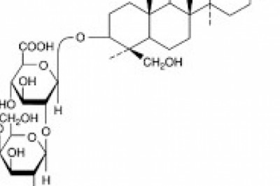 Saponin Market Growth, Industry Statistics, Emerging Demands and Regional Forecast to 2026