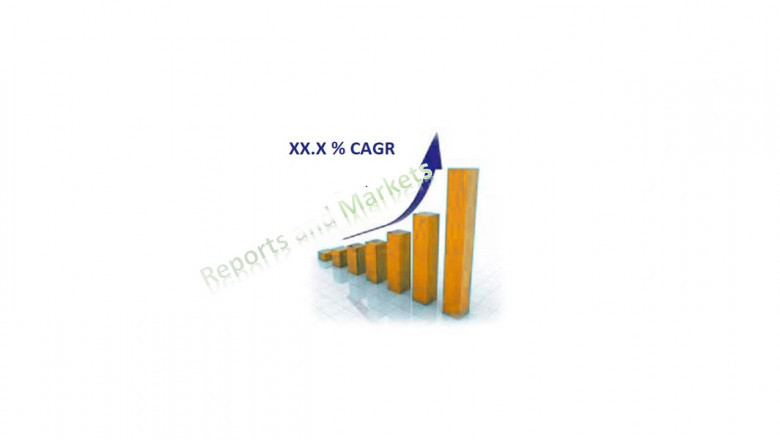 Semen Analysis Systems Market Research Report with Opportunities and Strategies to Boost Growth