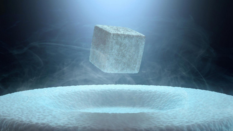 Superconductor Market Status, Top Competitor Analysis, Growth Aspects during Forecast 2026