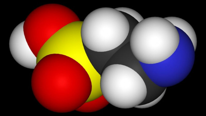 Taurine End-use Analysis Market to Grow at a CAGR of 6.7% During the Forecast Period 2020-2025