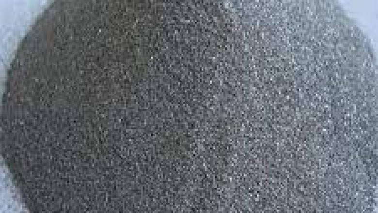 Titanium Powder Market Global Future, Emerging Growth Prospects and Forecast to 2026