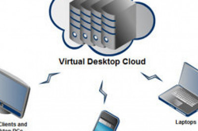 Desktop Virtualization Market: Global Industry Trend Analysis 2012 to 2017 and Forecast 2017 – 2025