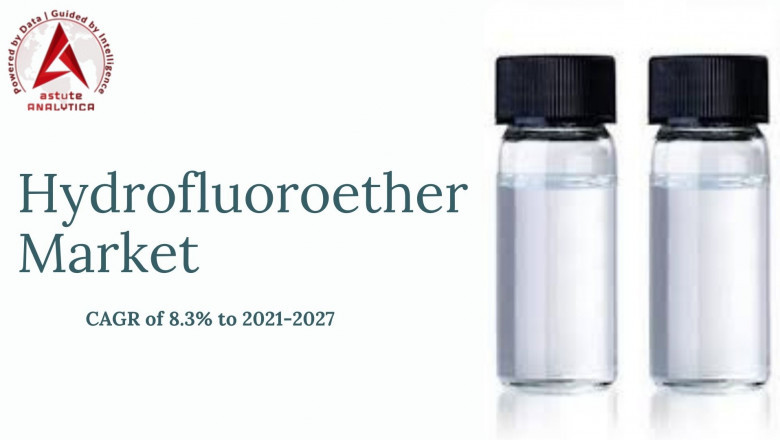 Exclusive Hydrofluoroether Market Insights shared in detailed report 2021, forecasts till 2027