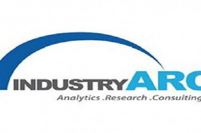 Heat Resistant Coating Market Size Forecast to Reach $7.25 Billion by 2025