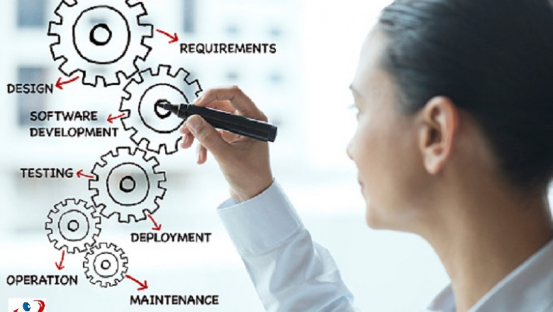 Hire Professional Manual Testing Company in Texas,USA
