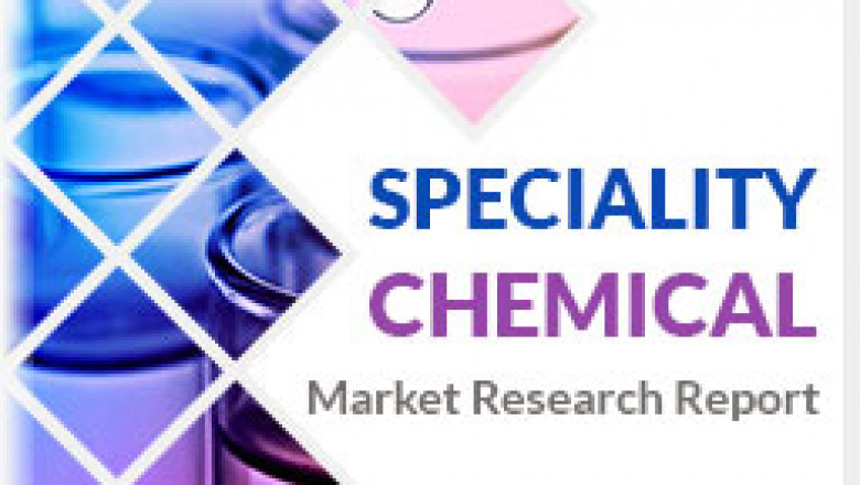 Pesticide Chlorpyrifos Market Size - Global Outlook and Forecast 2021-2027